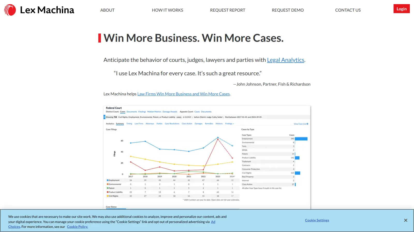 Lex Pro Machine Lex Machina review 2026 — litigation analytics & judge insights