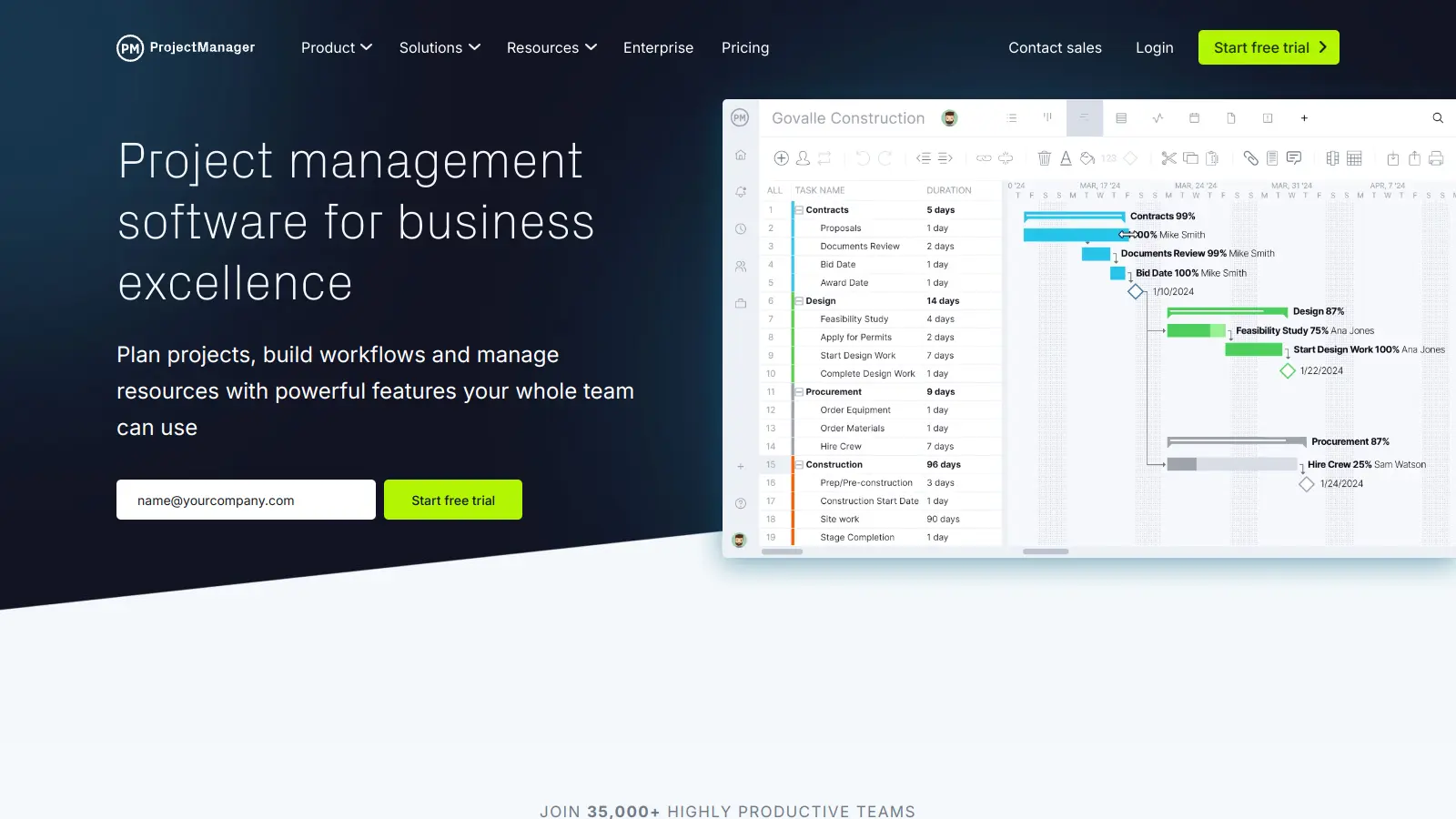 ProjectManager review 2026 — gantt charts & team collaboration