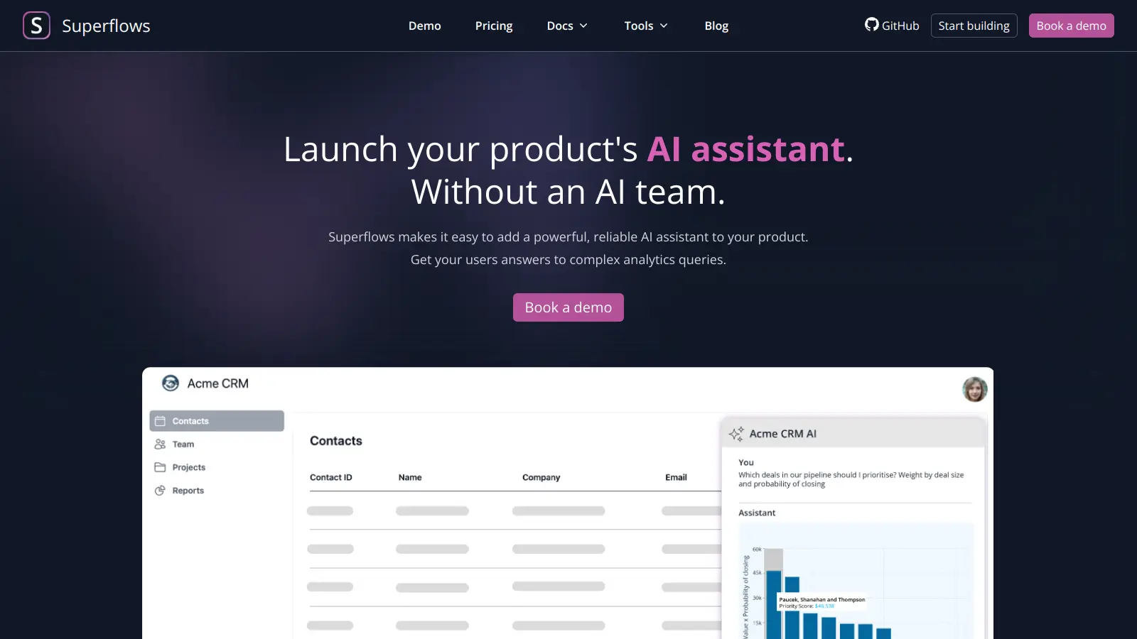 Superflows AI review 2026 — AI copilots for SaaS APIs